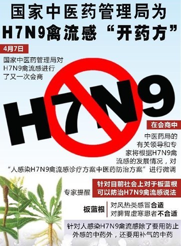 h7n9禽流感怎么预防 国家中医药管理局开出H